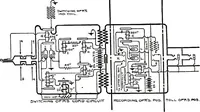 An illustration from American telephone practice (1905)