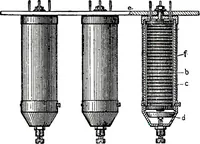 An illustration from American telephone practice (1905)