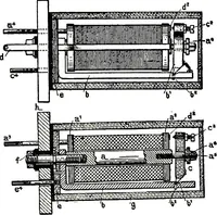 An illustration from American telephone practice (1905)