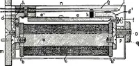 An illustration from American telephone practice (1905)