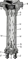 Picture 14 of 462 from American telephone practice (1905), leaf 57