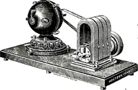 An illustration from American telephone practice (1905)