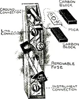Picture 310 of 462 from American telephone practice (1905), leaf 623
