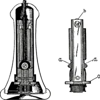 An illustration from American telephone practice (1905)