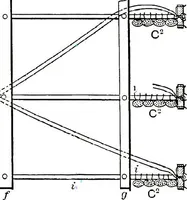 An illustration from American telephone practice (1905)