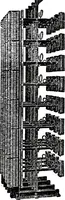 An illustration from American telephone practice (1905)
