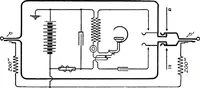 An illustration from American telephone practice (1905)