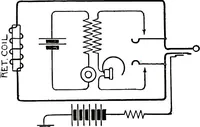 An illustration from American telephone practice (1905)