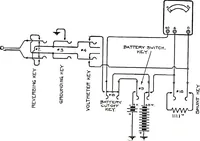 Picture 341 of 462 from American telephone practice (1905), leaf 667