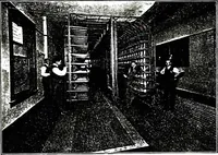 An illustration from American telephone practice (1905)