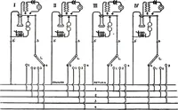 An illustration from American telephone practice (1905)