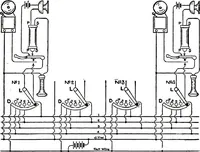An illustration from American telephone practice (1905)