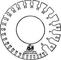 An illustration from American telephone practice (1905)