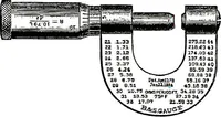 An illustration from American telephone practice (1905)