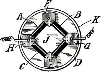 An illustration from American telephone practice (1905)