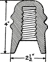 Picture 394 of 462 from American telephone practice (1905), leaf 799