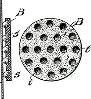 Picture 29 of 462 from American telephone practice (1905), leaf 80