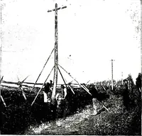 An illustration from American telephone practice (1905)
