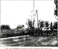 Picture 402 of 462 from American telephone practice (1905), leaf 808