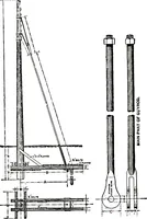 An illustration from American telephone practice (1905)