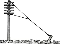 An illustration from American telephone practice (1905)