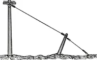 An illustration from American telephone practice (1905)