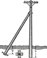 An illustration from American telephone practice (1905)