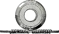 An illustration from American telephone practice (1905)