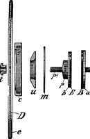An illustration from American telephone practice (1905)
