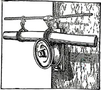 An illustration from American telephone practice (1905)