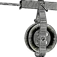 An illustration from American telephone practice (1905)