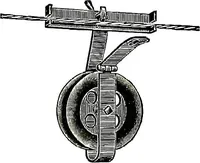 An illustration from American telephone practice (1905)