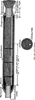 An illustration from American telephone practice (1905)