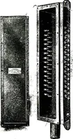 An illustration from American telephone practice (1905)