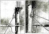 An illustration from American telephone practice (1905)