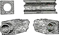 An illustration from American telephone practice (1905)
