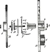 An illustration from American telephone practice (1905)