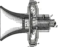 An illustration from American telephone practice (1905)