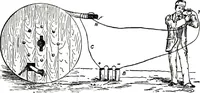 Picture 450 of 462 from American telephone practice (1905), leaf 875