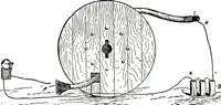 Picture 451 of 462 from American telephone practice (1905), leaf 876
