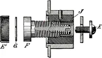 An illustration from American telephone practice (1905)