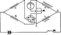 An illustration from American telephone practice (1905)