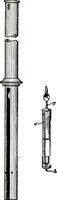 An illustration from American telephone practice (1905)