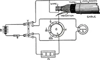 An illustration from American telephone practice (1905)