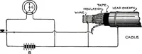 An illustration from American telephone practice (1905)