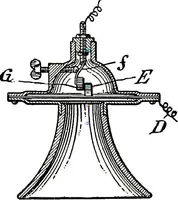 Picture 41 of 462 from American telephone practice (1905), leaf 93