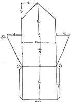 An illustration from Raphia and reed weaving : including also cardboard and paper construction : a practical course for primary and elementary schools (1910)