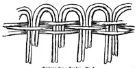 Picture 6 of 14 from Raphia and reed weaving : including also cardboard and paper construction : a practical course for primary and elementary schools (1910), leaf 67