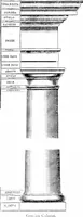 An illustration from The science of aesthetics; or, The nature, kinds, laws, and uses of beauty (1872)