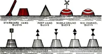 Picture 7 of 7 from Modern seamanship (1918), leaf 744